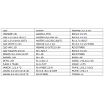 Aretačná sada pre vozidlá RENAULT s benzínovými motormi 1.4, 1.6, 1.8, 2.0 16V - FB2716A