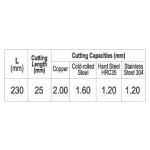 Nůžky na plech CrMo - 260 mm, pravé - YT-1919