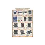 Plastové příchytky čalounění, 10 ks