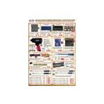 Plastové příchytky čalounění, 10 ks