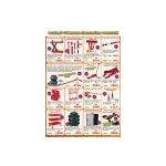 Plastové příchytky čalounění, 10 ks