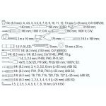 Elektro náradie 1/4 