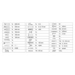 Obsah balenia sady na náradie - AH12550A