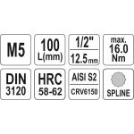 Predĺžený tisíchranný bit (XZN) na 1/2 