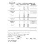 Momentový kľúč LICOTA 1/2