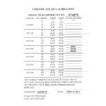 Certifikácia o kalibrácii momentového kľúča - LIN6300