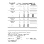 Momentový kľúč LICOTA 3/8