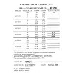 Momentový kľúč LICOTA 3/8