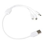 Nabíjacie káble k powerbanke - HT690213